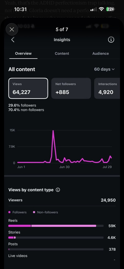 Instagram 60-day overview showing 64,227 views, 885 net followers, and 4,920 interactions