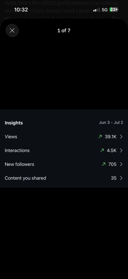 Instagram overview for June 3 to July 2