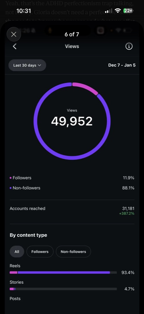 Instagram 30-day overview showing 49,952 views and 31,181 accounts reached